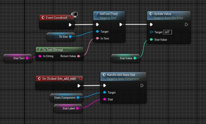 Event graph for base stat