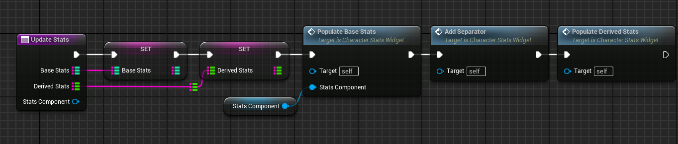 Update Stats function