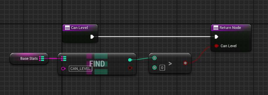 Check if the base stats contain "CAN_LEVEL" field