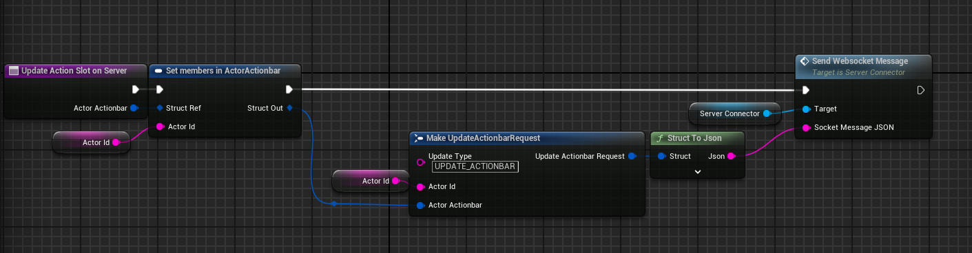 Update action bar slot on server message