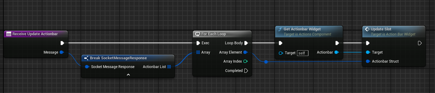 Process update action bar response