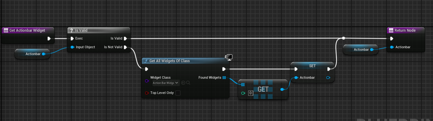 Get action bar widget