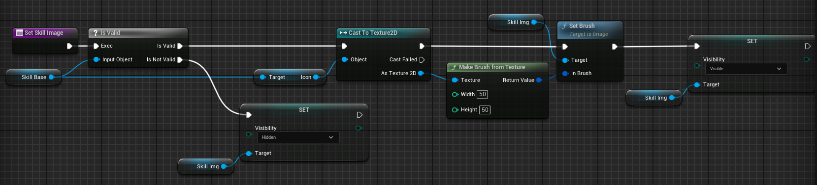 Set skill image on slot