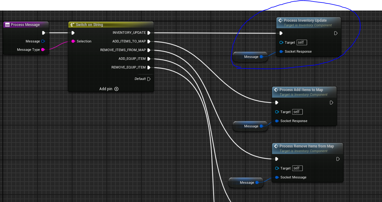 Process message - process inventory update