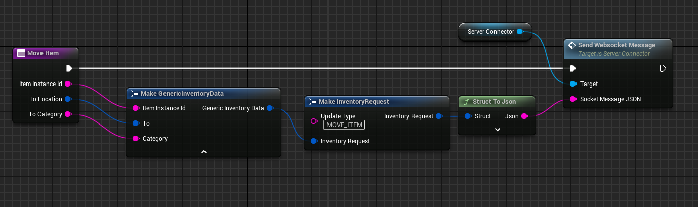 Move item request to Java server
