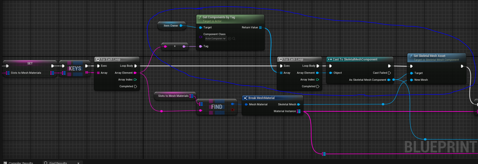 Equip or Use - update the skeletal mesh