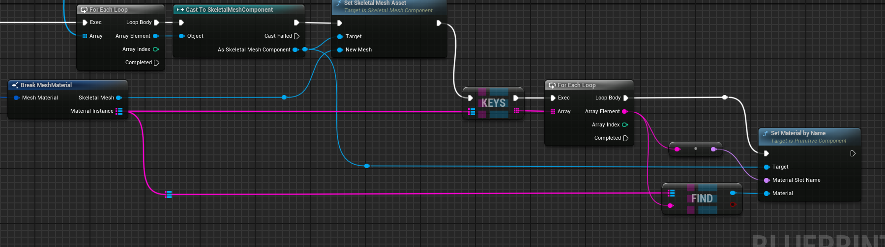 Update materials for the skeletal mesh