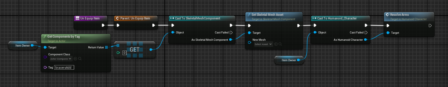Un-equip gloves on character mesh