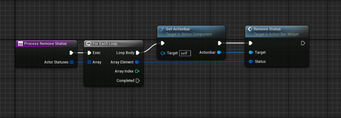Process remove status