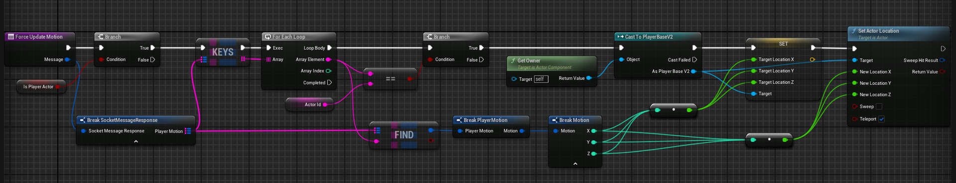 Update actor motion