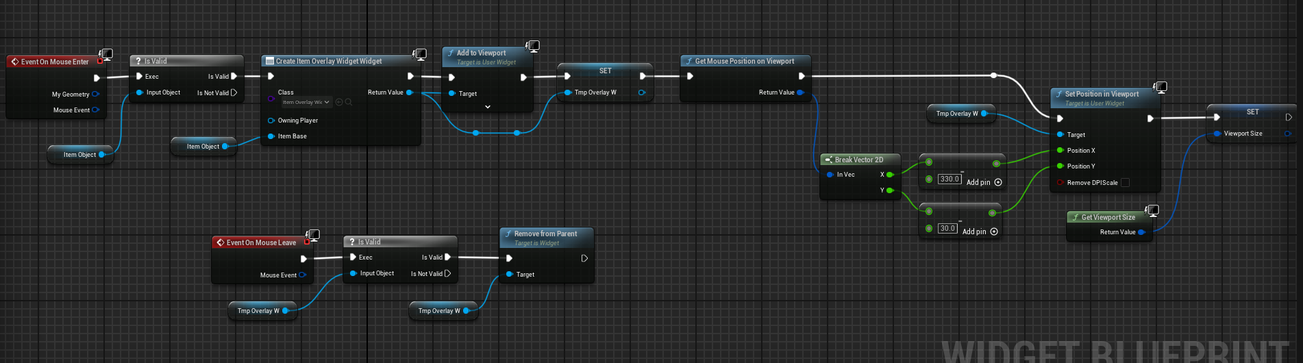 Implementation on mouse enter and on mouse leave