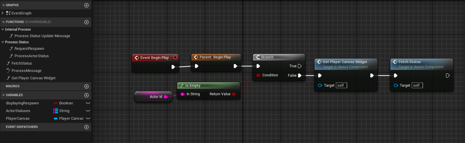 Functions part of status component