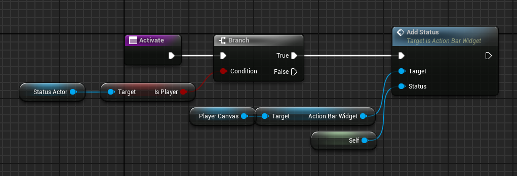 Handle activate in Status Base class