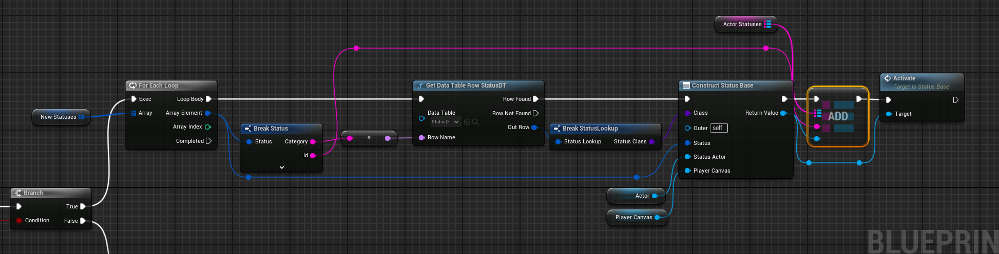 Add status flow in actor component