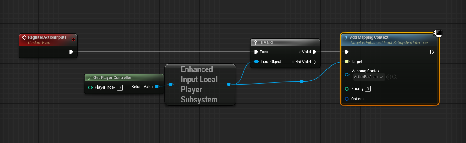 Register the mapping context.
