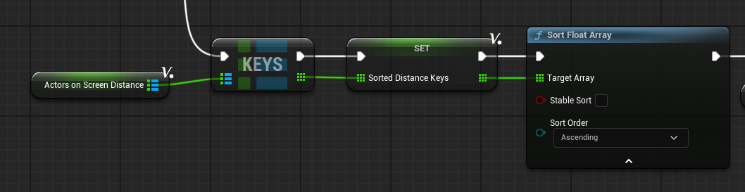 Sort the distance keys using array sort